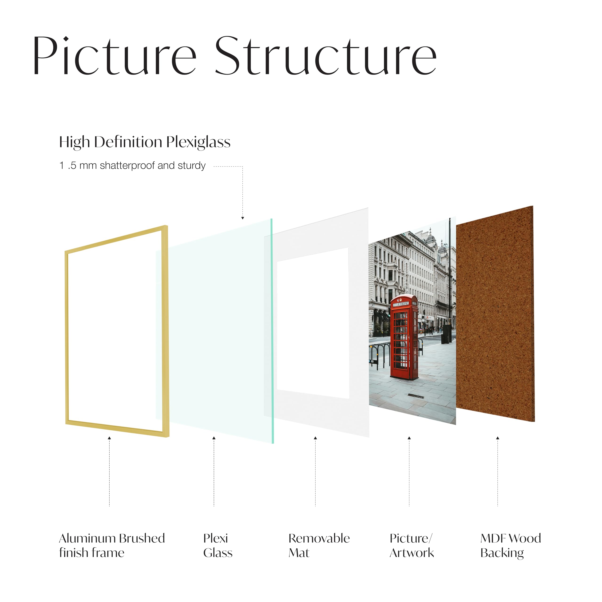 LIVINGTASTE A4 Picture Frame Brushed Gold Aluminium, 2-Pack 21x30 cm Photo Frame with Plexiglass Front - Image 4