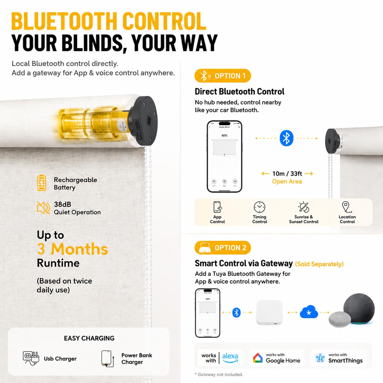 Motore intelligente Bluetooth per tende a rullo, compatibile con tubo da 32 mm, funziona con Alexa/Google Home, silenzioso e potente, installazione fai da te, nessun hub richiesto