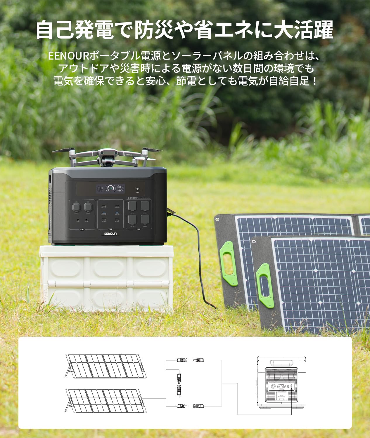 Amazon.co.jp: EENOUR ポータブル電源 F2000 ソーラーパネル200W 2枚 