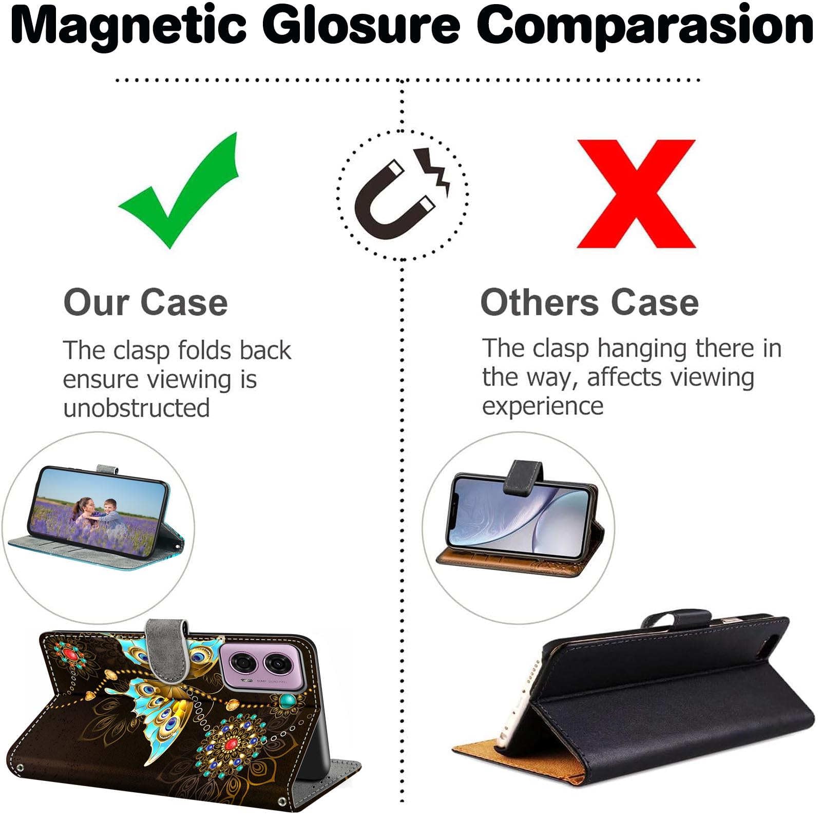 GLANDOTU Per serie portafoglio PU con motivo floreale inciso con fessure per carta e chiusura magnetica, custodia a libro per cellulare | SHEIN ALIA