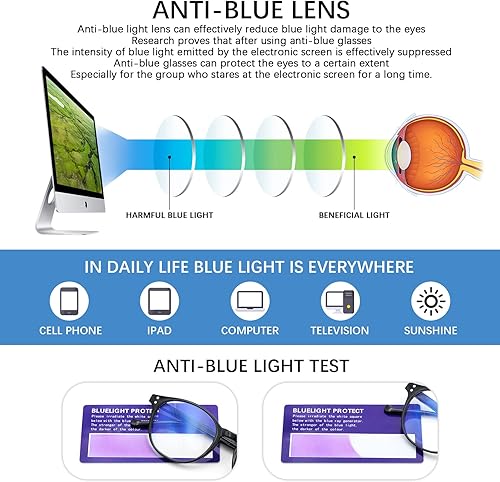 Miniatura 4 de VIDEBLA Paquete de 5 lentes de lectura con bloqueo de luz azul, para lector de computadora redondos de moda, para mujeres y hombres, lentes