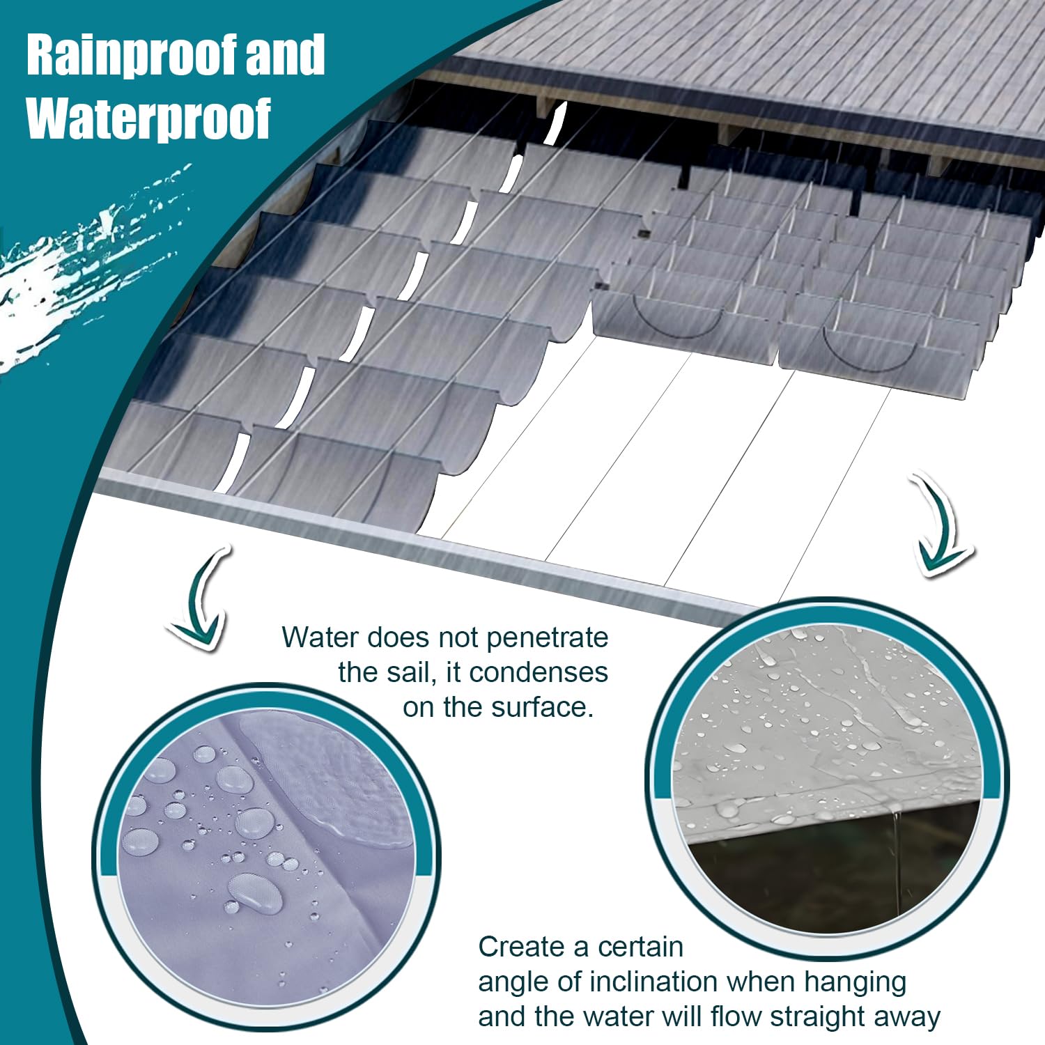 Einziehbares Welle Sonnenschutz 2.5x4(BxL), Verstellbar Welle Schattenabdeckung Mit ösen UV-Schutz 95%, Aufrollbar Segeltuch Markise Wasserdicht für Outdoor Pergola Garten Balkon - Grauweiß
