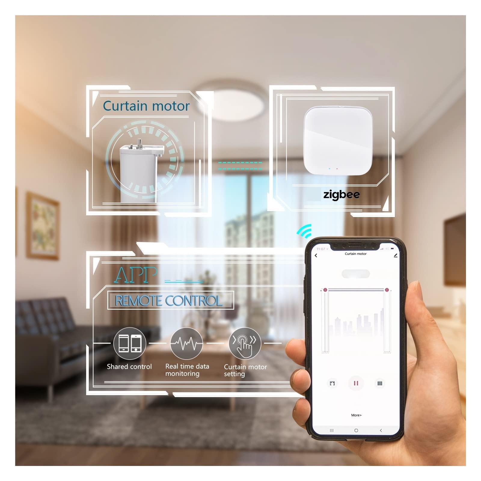 Inteligentna zasłona Wersja baterii 5200mAh Tuya Zigbee Elektryczny inteligentny silnik kurtyny Inteligentna obsługa Sterowanie głosem Asystent Alexa