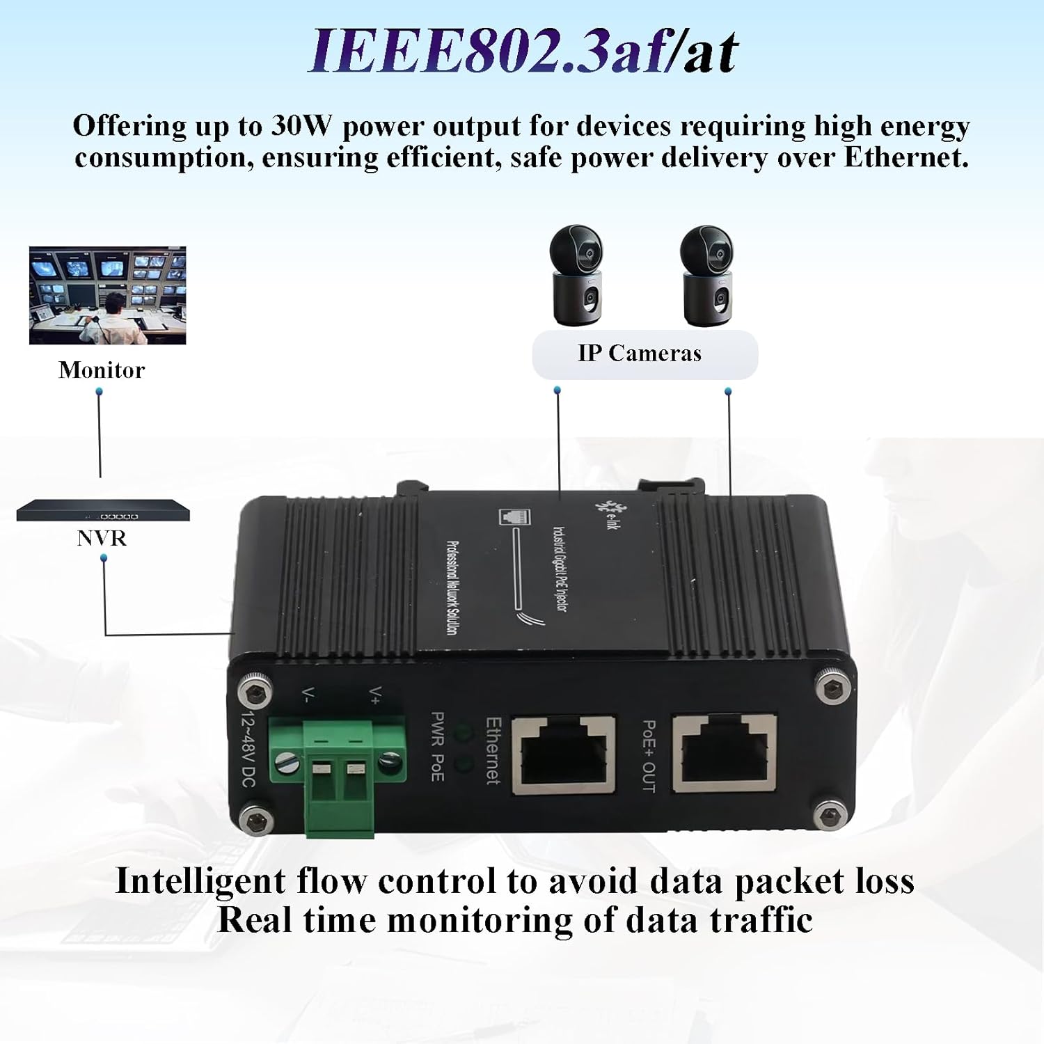 Industrial Gigabit PoE+ Injector -IEEE 802.3at/af Compliant, 10/100/1000Mbps RJ-45,Outdoor Rated 30W PoE+ Power， Hardened POE Adapter with 12-48V DC Input DIN- Rail, Wall Mount
