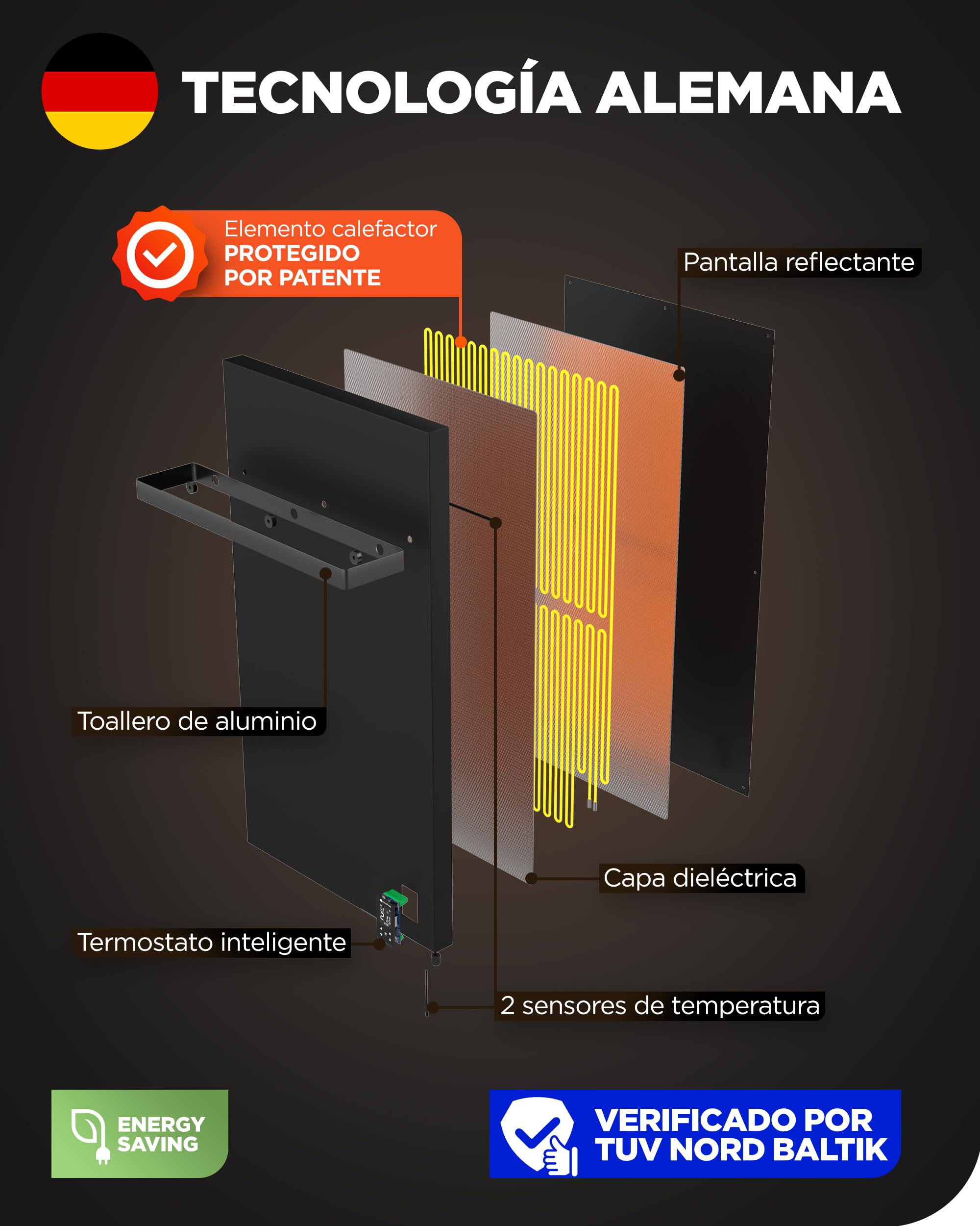 Termoplaza Toallero Eléctrico WiFi Baño Infrarrojo 270 Vatios hasta 7m2 - Radiador Eléctrico Bajo Consumo - Infrarrojo Calefacción - Radiador Toallero Negro - Calefactor Bajo Consumo