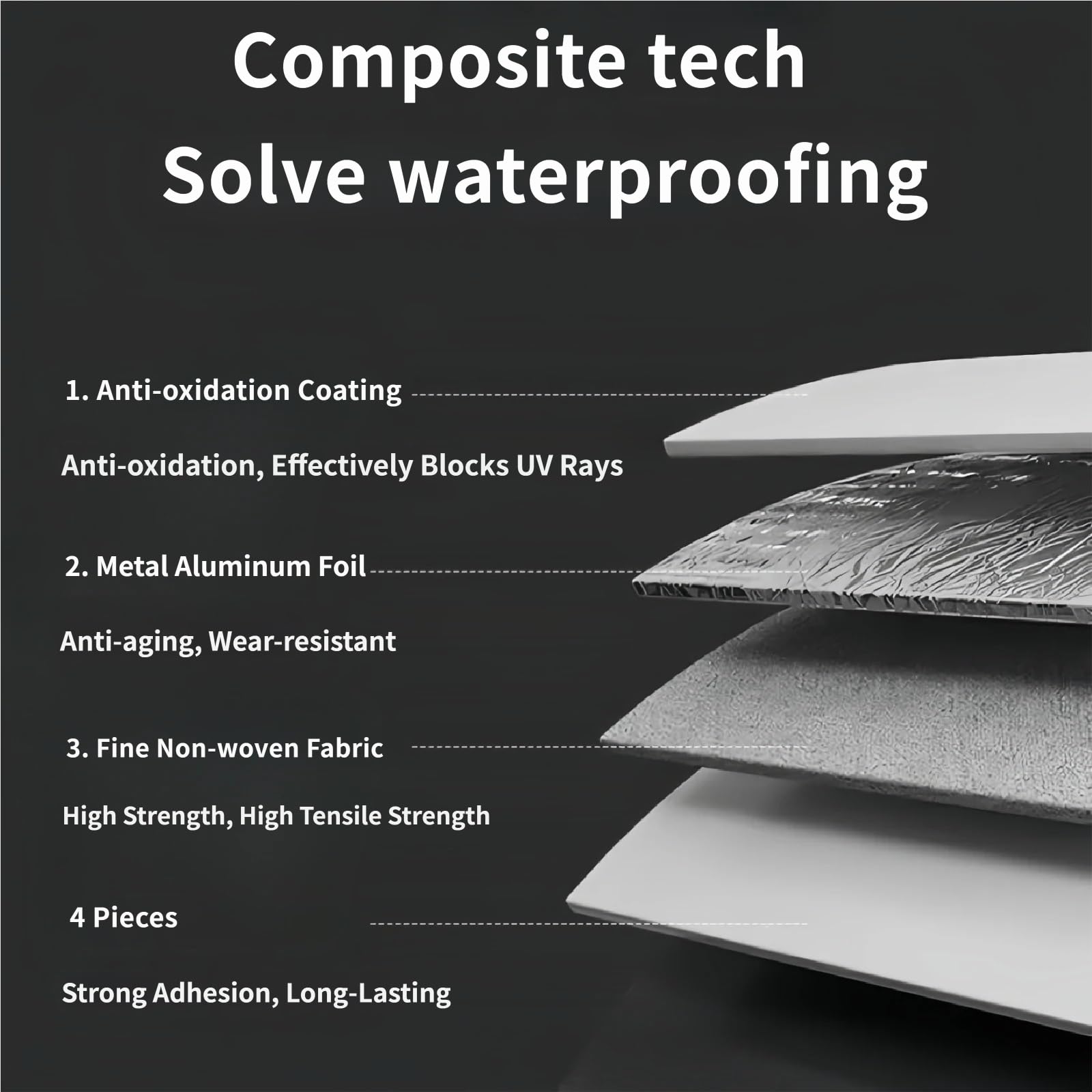 Cinta Butílica Impermeable de Aluminio Autoadhesiva, Parche Antifugas para Techo Metálico y Techo Plano, Resistente UV y Todas las Temperaturas