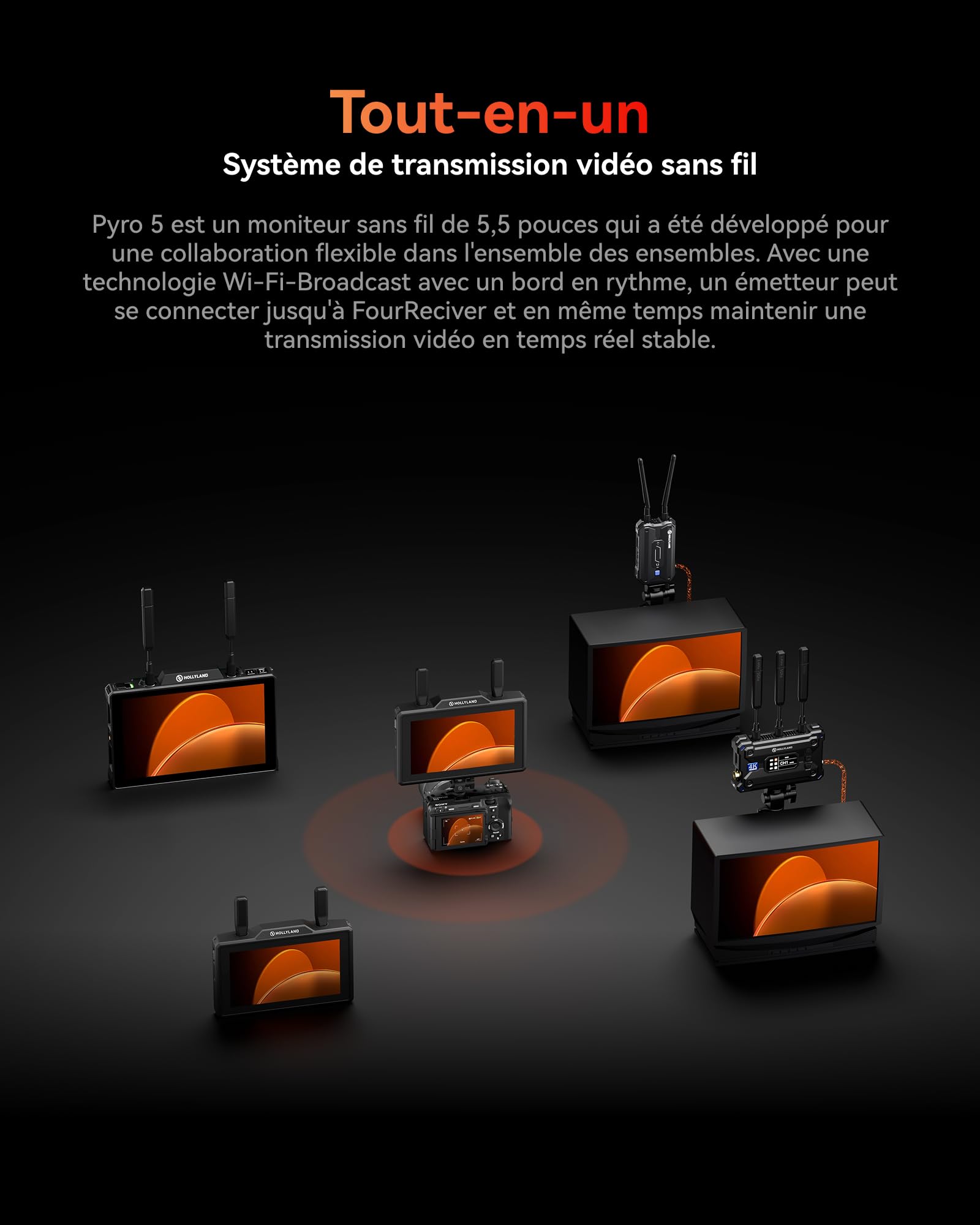 Hollyland Pyro 5 Transmetteur et récepteur vidéo sans Fil et Moniteur de Champ de caméra de 5 Pouces HDMI & SDI 1300ft, 60 ms Houbs à Double Bande avec Forme d'onde, (Pyro 5+ Pyro S)