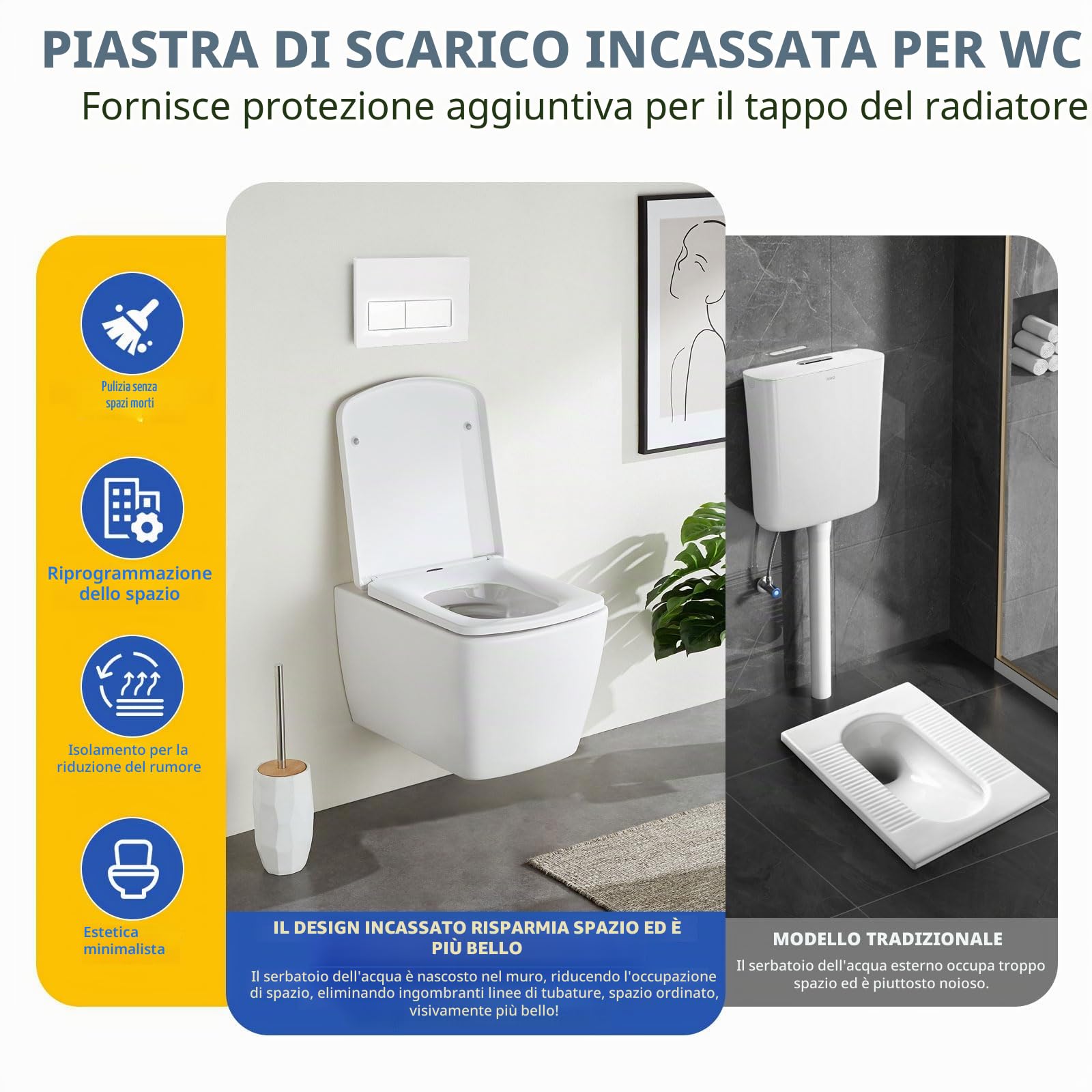 Placca Di Comando WC per Geberit, Compatibile Geberit Sigma 01, UP300 & UP320 Pannello Frontale Del Cassetta WC, Placca WC per Doppio Scarico per Geberit Cassetta Scarico Incasso WC