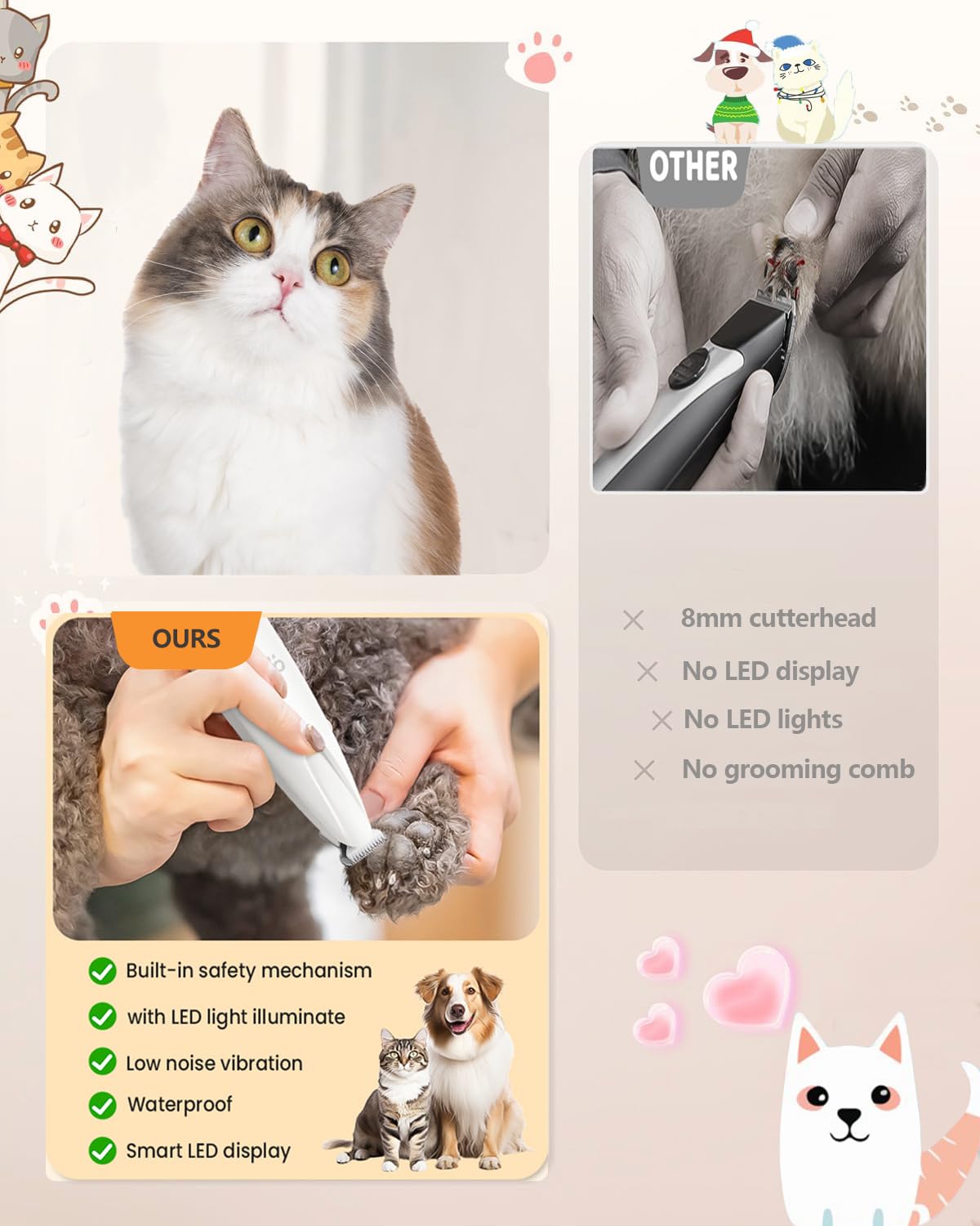 PawTrim Pro, LOEVERY Superleise/Wiederaufladbarer Pfotentrimmer,Hundepfoten Trimmer mit LED-Licht,USB Wiederaufladbar Hundeschermaschine,Hundepfoten Trimmer Für Pfoten, Augen, Gesicht, Ohren, Körp
