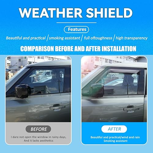 Miniatura 2 de Parasol para ventana de puerta de automóvil, viento, lluvia, sol, humo, deflector, deflector, para Land Rover Defender 90 110 2020-2022, accesorios