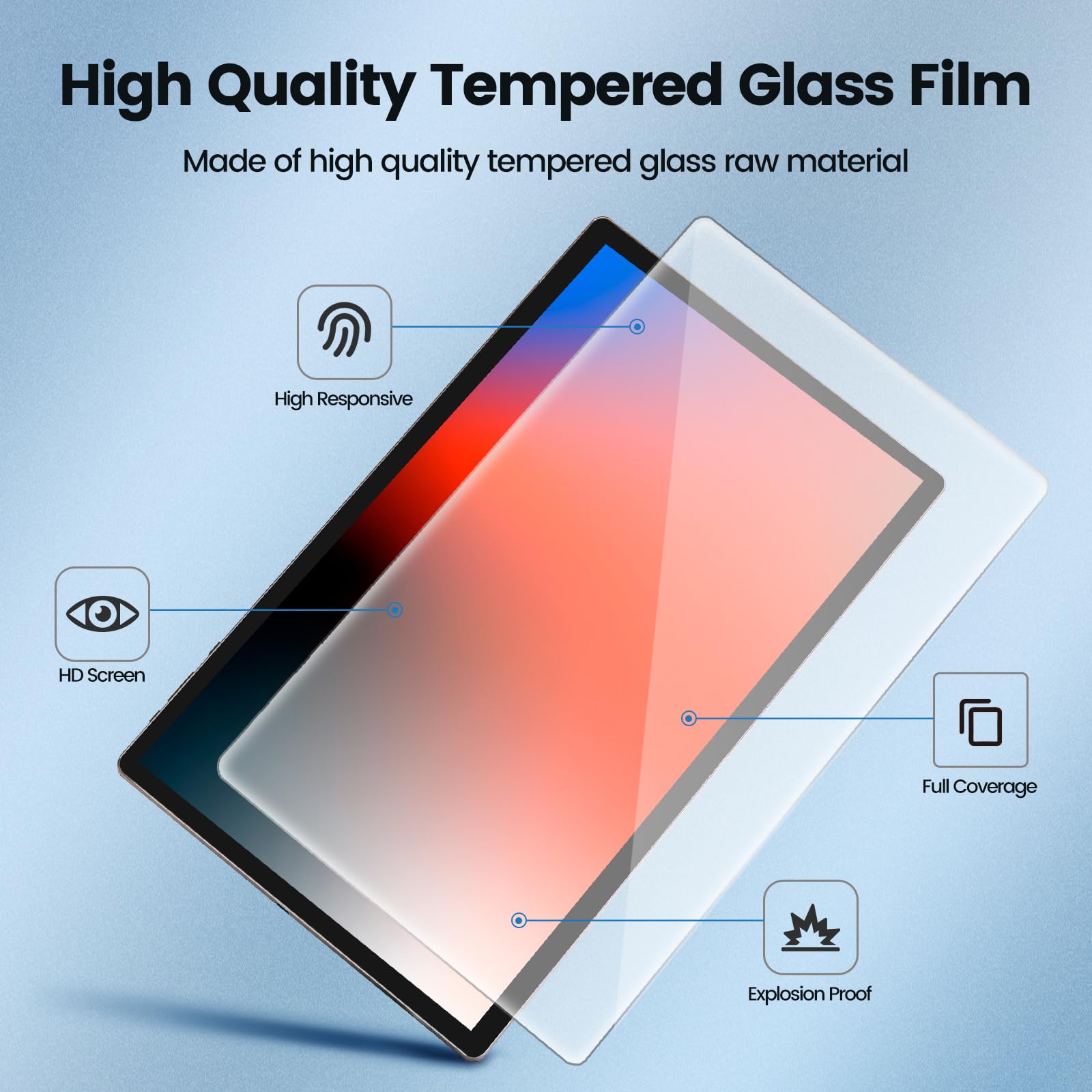 MESWAO Confezione da 2 pellicole proteggi schermo per tablet da 15,6 pollici, pellicola in vetro temperato solo per tablet da 15,6 pollici