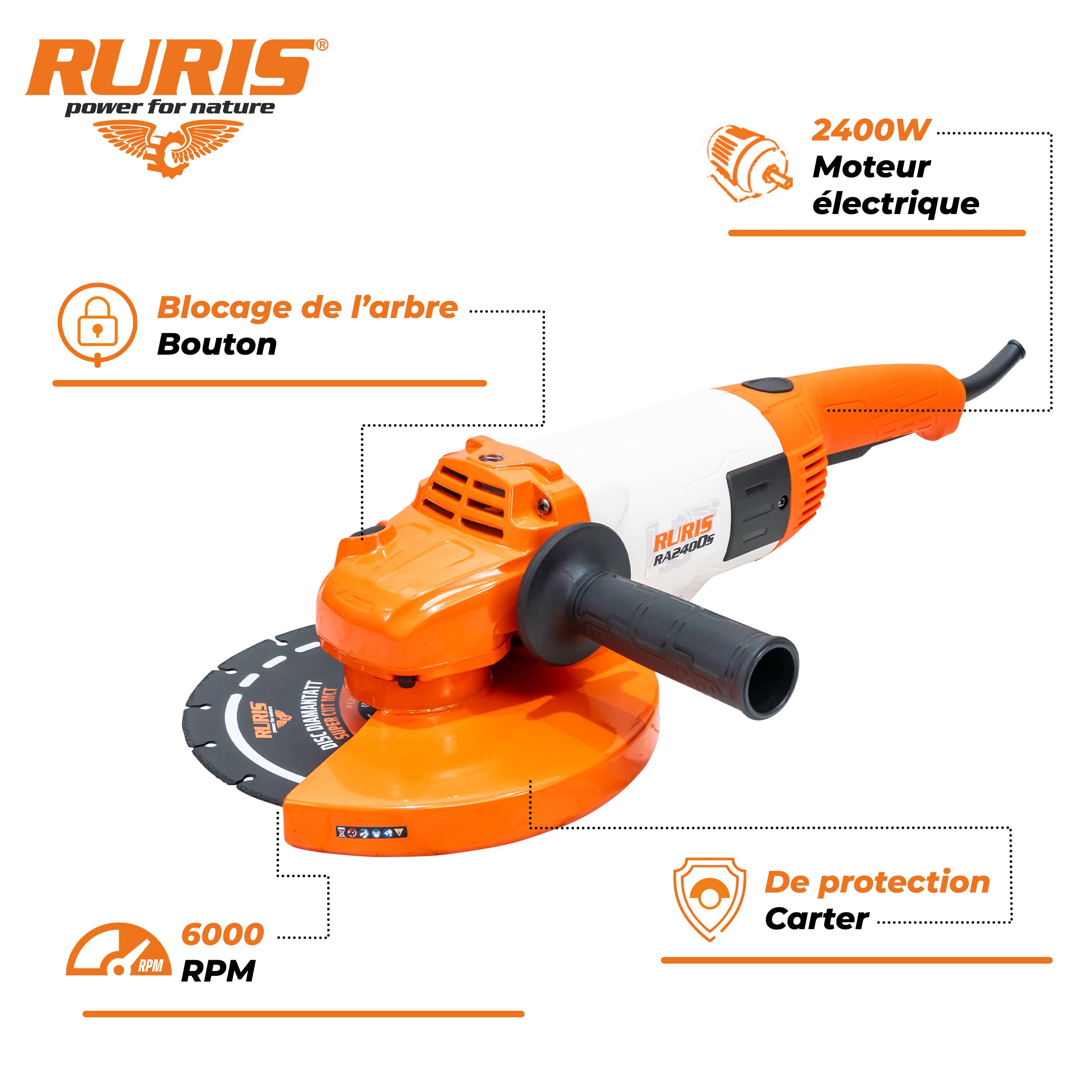 RURIS Amoladora angular eléctrica RA2400S 2400W, disco de 230 mm, Soft Start, mango suave agarre ajustable, potente herramienta para corte y pulido de metal, hormigón, piedra, madera