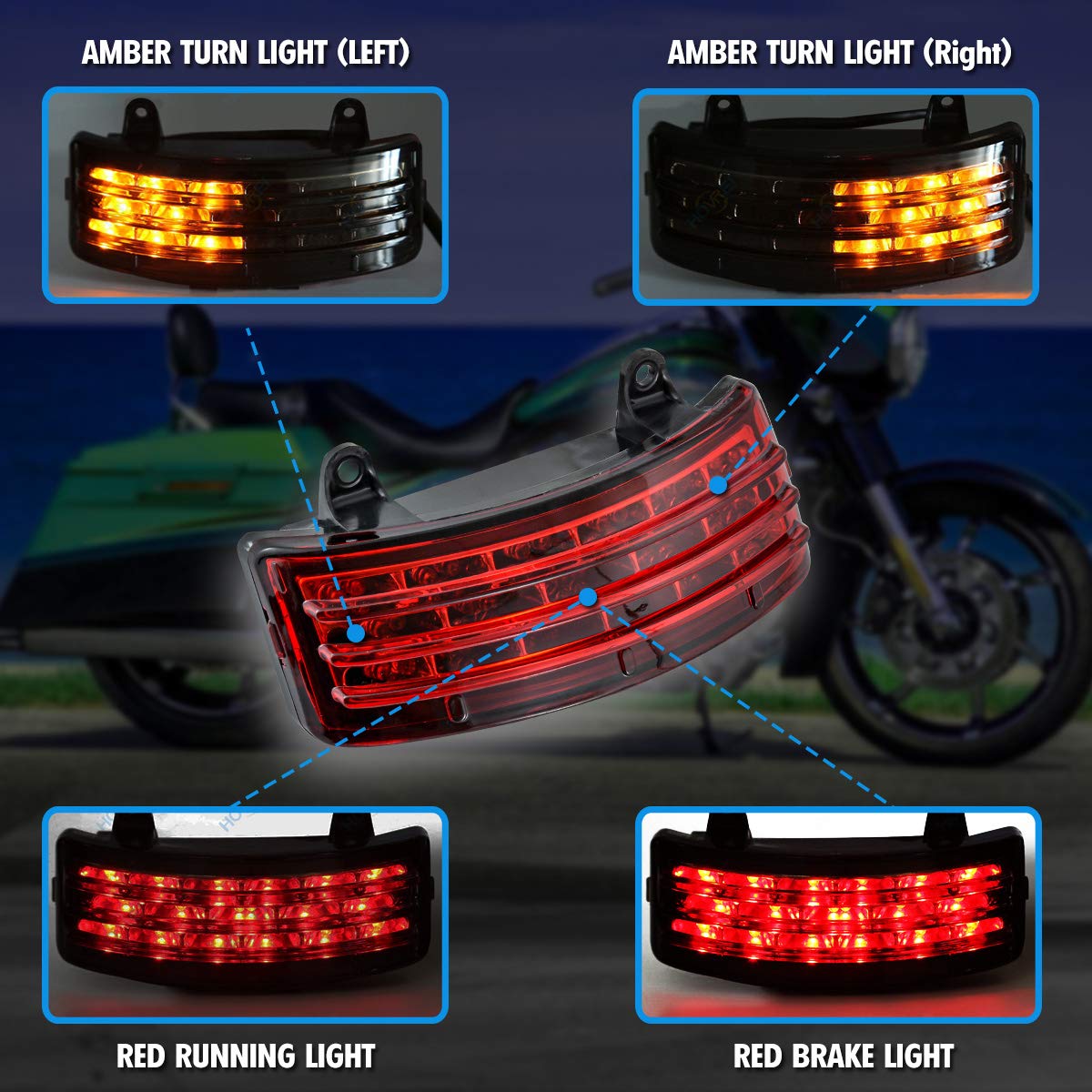 KATUR Motocykl Tri-Bar Błotnik Światło Tylne Światło Tylne Światło Sygnalizacyjne Zintegrowane Uniwersalne Światło hamowania LED do Harley Street Glide Touring FLHX FLTRX (Czerwona soczewka)