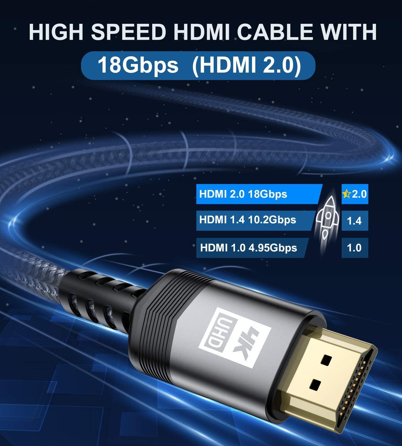 AviBrex Cavo HDMI 4K da 12 m, cavo HDMI 2.0 intrecciato ad alta velocità 18 Gbps, supporto 4K a 60 Hz 2K a 144/165 Hz ARC, HDR, 3D, TV compatibile, Blu-Ray, PS4/5, Xbox one, proiettore, soundbar, Sky