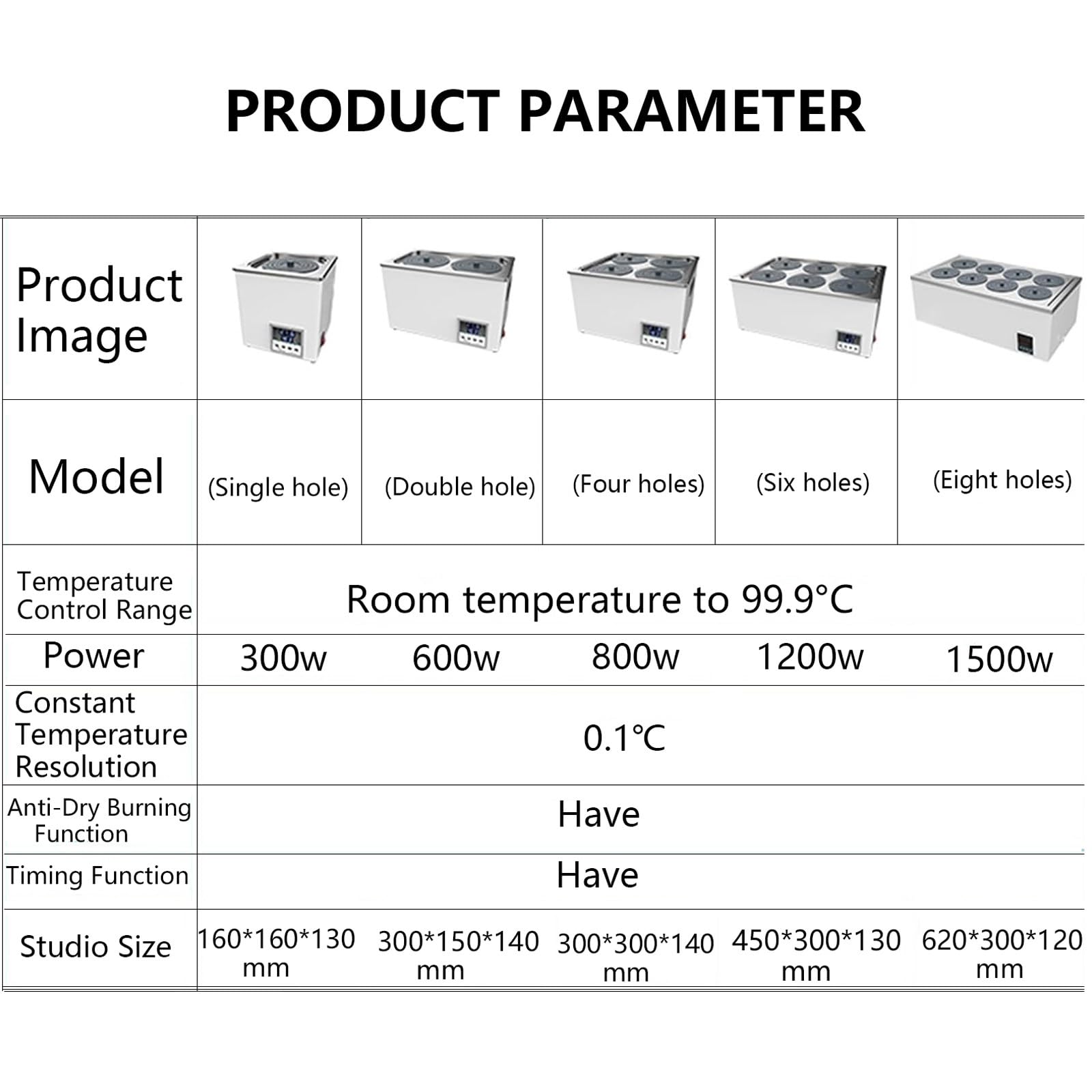 Baño De Agua Termostático Eléctrico Digital, Baño De Agua De Laboratorio De con Tapa Protectora, Baño De Agua Termostático De Uso Eléctrico para Experimentos De Laboratorio,8Hole