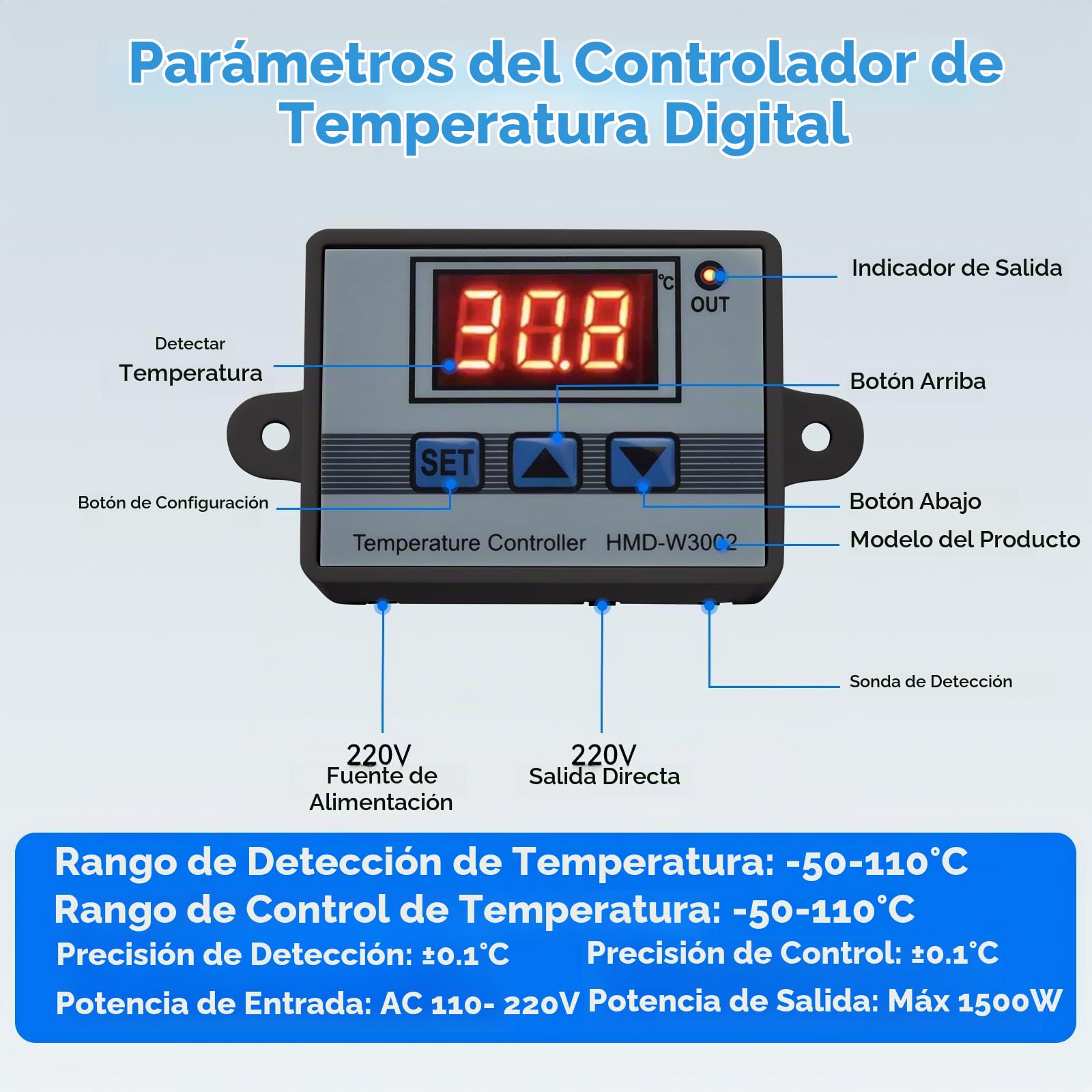 ELUTENG Ventilador USB 2 en 1 de 120 mm, 5 V, ventilador USB doble con 3 velocidades, ventilador de PC de 12 cm con 8 pies amortiguadores y regulador de temperatura digital para PS5, PS4, portátil, TV