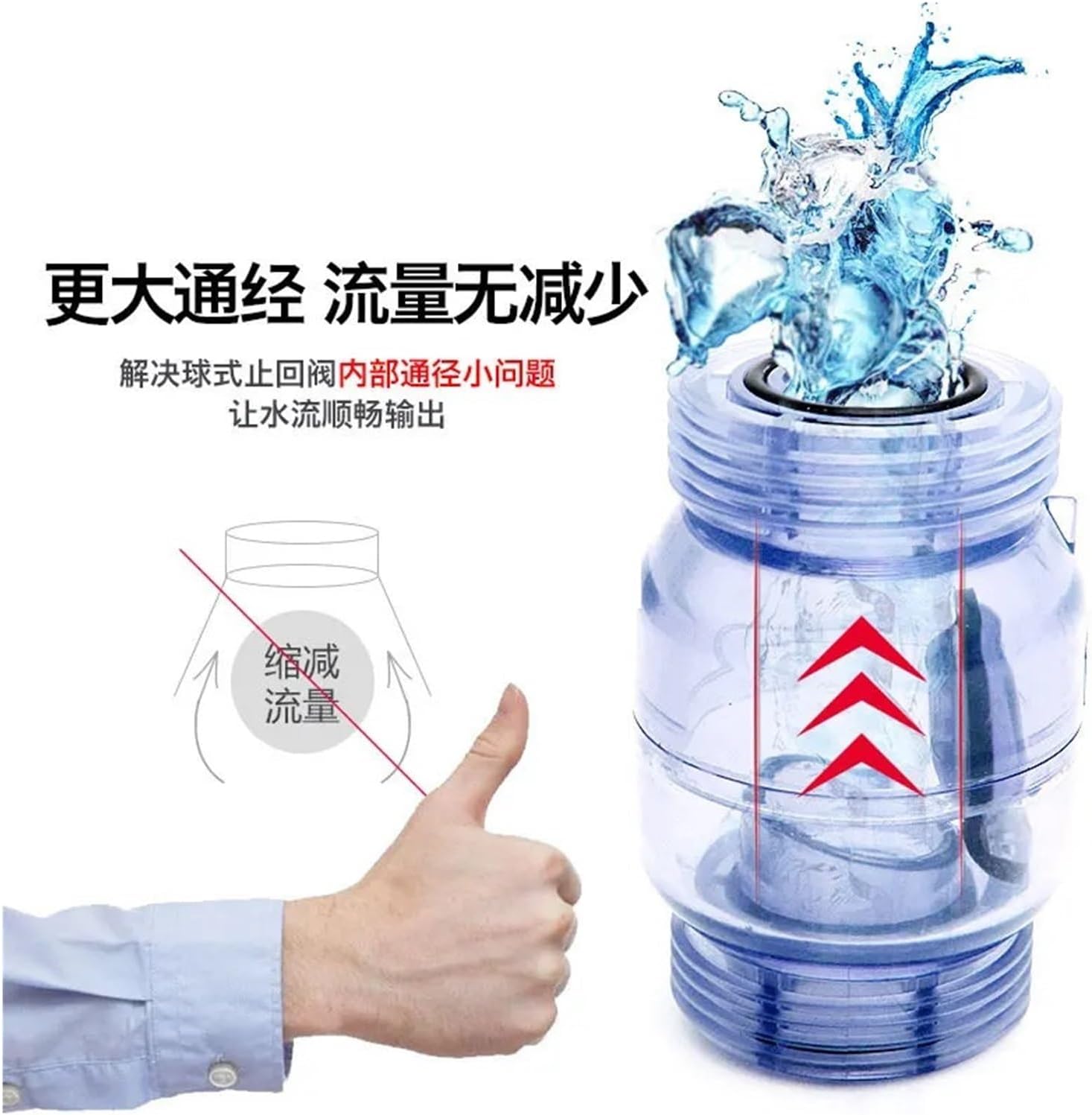 ID25mm 32 ミリメートル透明逆止弁 PVC 一方向非リターンパイプ継手水コネクタ庭灌漑水族館(Black,32mm)