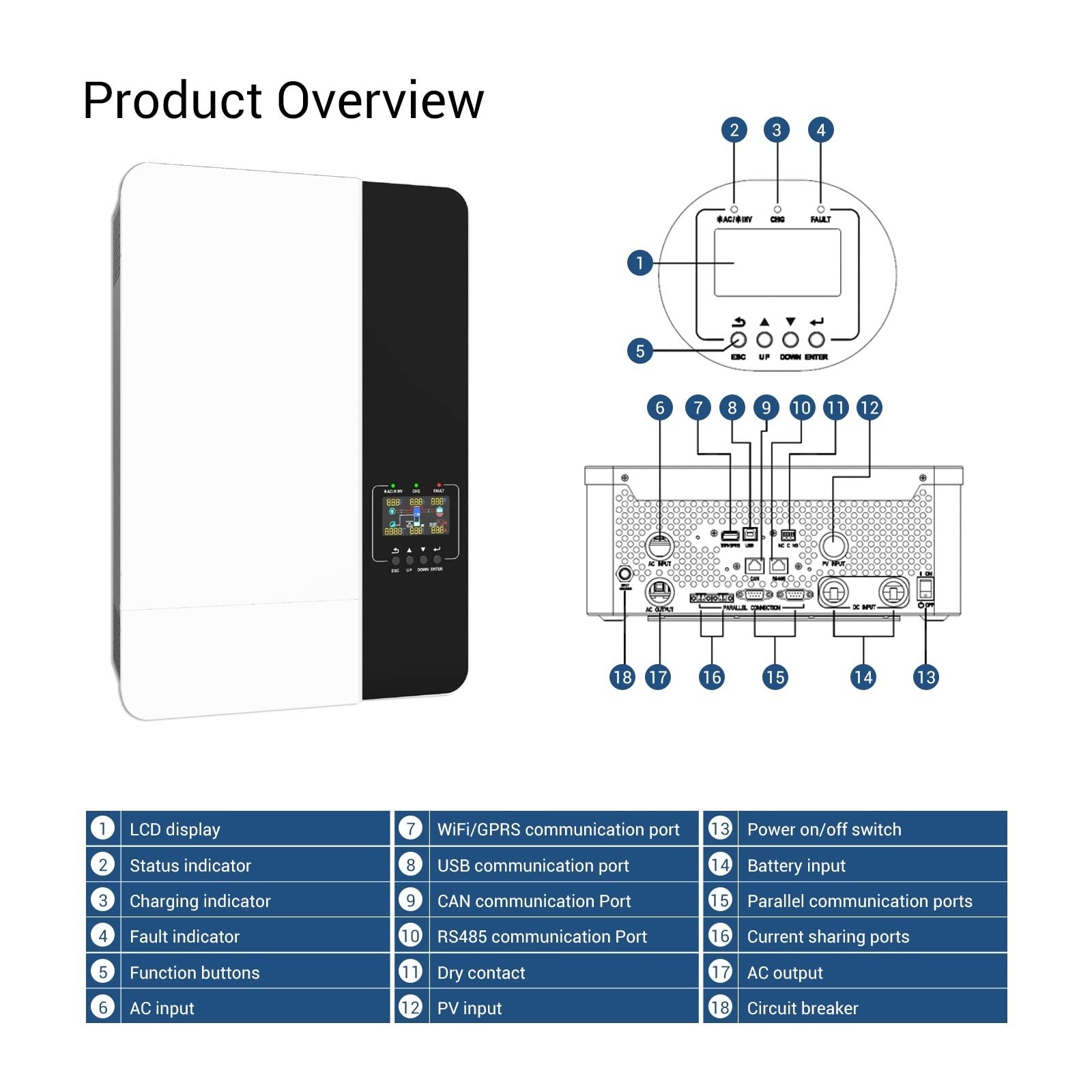 3.5KW/5KW Inverter Solare Ibrido 48V 230V MPPT 80A/100A Invertitore Onda Sinusoidale Pura Può Funzionare Senza Supporto Batteria Wifi(SPF 5000 100A WIFI)