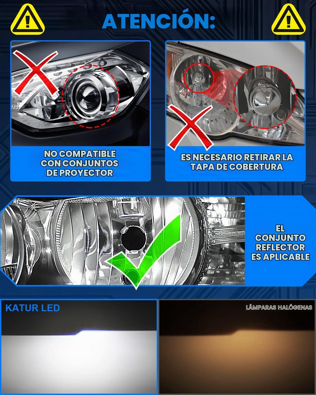 KATUR Bombillas H11 LED 30000LM, 800% Brillo 6000K Blanco Xenón Tamaño Mini 1:1 Enchufar y Listo Bombillas LED H8 H9 con Lente de Proyector, Paquete de 2