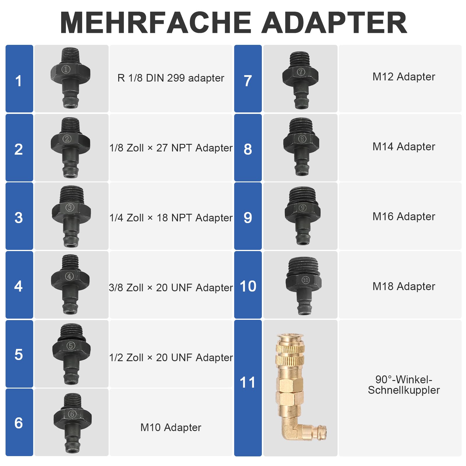 DASBET Öldruckprüfer Öldruckmesser 0–10 bar (0–140 PSI) Motoröl-Drucktester Kit für Zylinder, inkl. Schlauch und Adapter, Öl-Diagnosewerkzeug für Auto, ATV und LKW