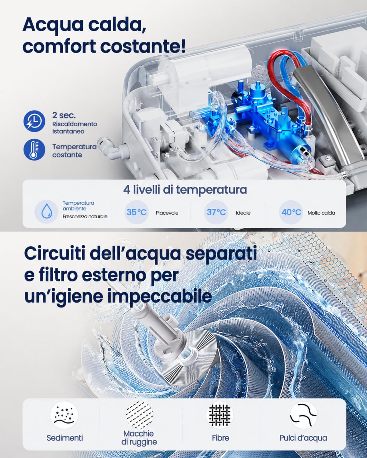 Copriwater Giapponese Elettrico Ultra-Sottile 8cm - Tavoletta WC con Bidet Integrato, Sedile Riscaldato, Apertura Automatica, Acqua Calda, Asciugatura, Aroma e Telecomando, Sedile WC Elettrico Forma U