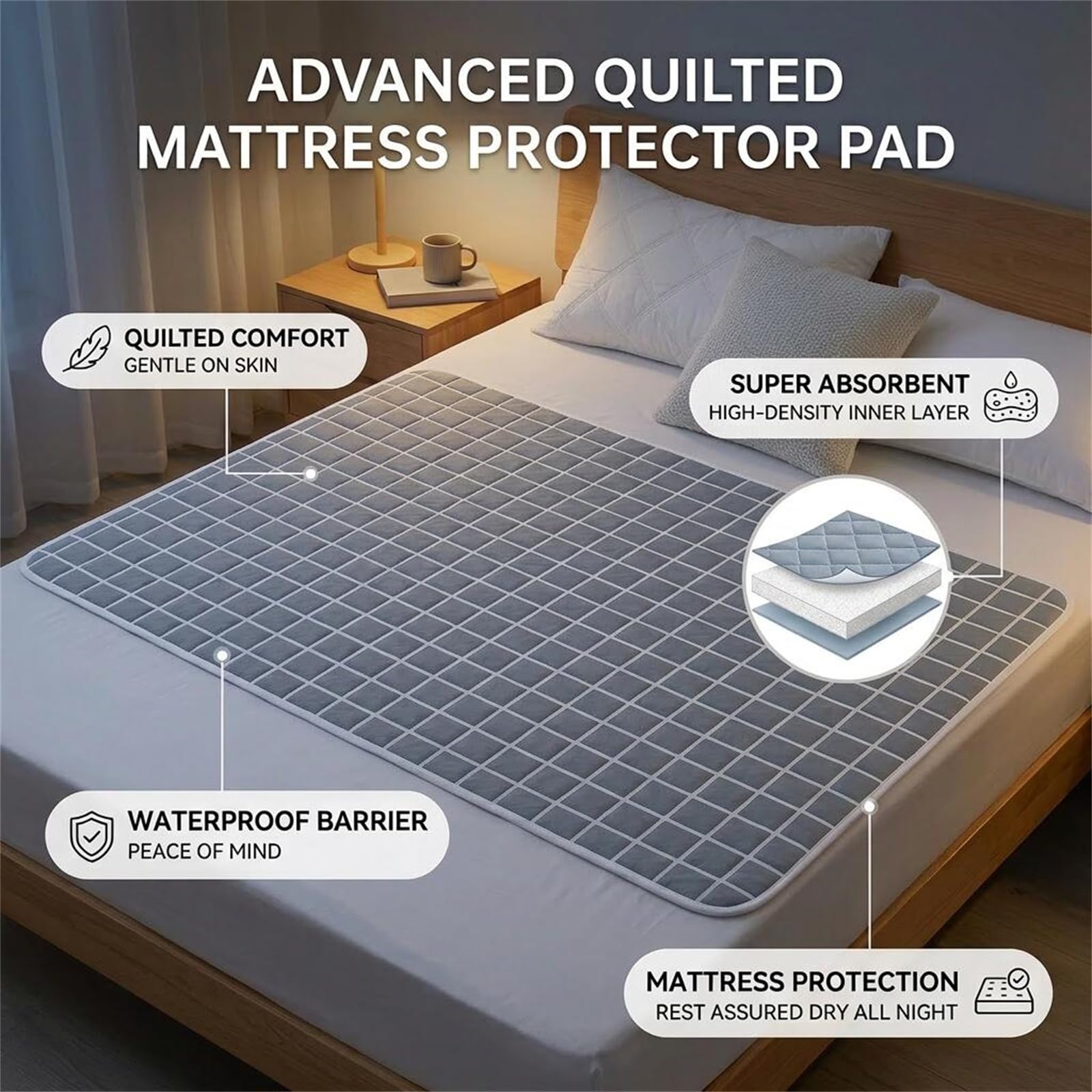 FANSU Empapadores Cama Adultos Absorbente, Protector Colchon Impermeable Transpirable, Protector de Cama Reutilizable Diseño de Cuadros,para Incontinencia para Silla de Ruedas (Azul,150x180cm)