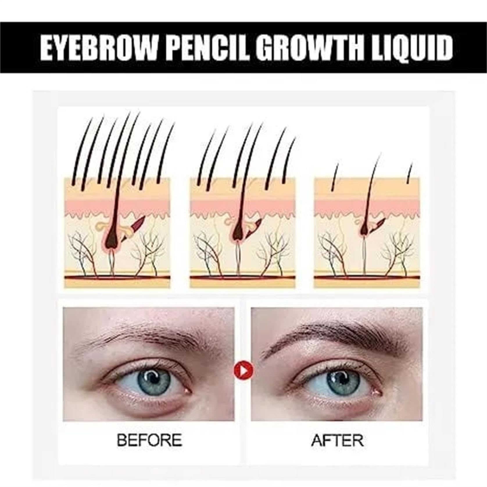 Ekstrakt z trawy Usma z Xinjiangu, serum do wzrostu brwi, pielęgnacja trawy Usma, płyn do wzrostu rzęsek do grubych brwi, długich rzęs, wzrostu brody i pełnej linii włosów (1 sztuka)