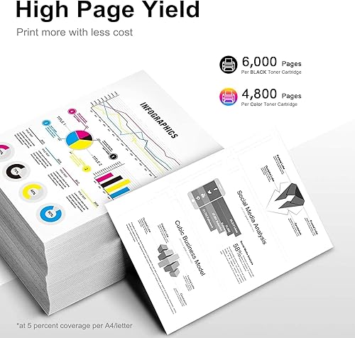 Miniatura 3 de 6510 / 6515 Cartucho de tóner de capacidad extra alta hasta 6,000 páginas, repuesto compatible para impresora Xerox Phaser 6510 WorkCentre 6515 –