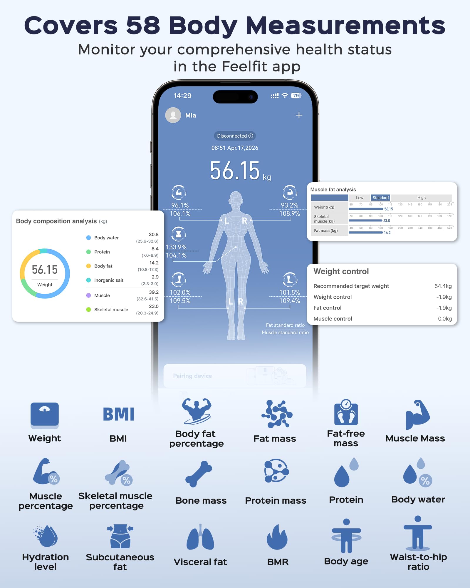 Bilancia Impedenziometrica Professionale, Smart Bilancia Pesapersone Digitale con 8 Elettrodi,APP, 180kg/400lb,Ampio Display, 58 Metriche per IMC, Proteine, Metabolismo Basale, Massa Muscolare