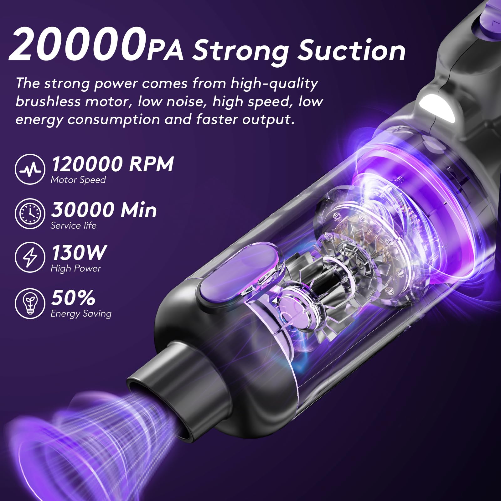 Car Vacuum Portable Cordless 20000Pa Mini Vacuum Cleaner Air Duster 130W Brushless Motor Handheld Vacuum Cordless with LED — view 2