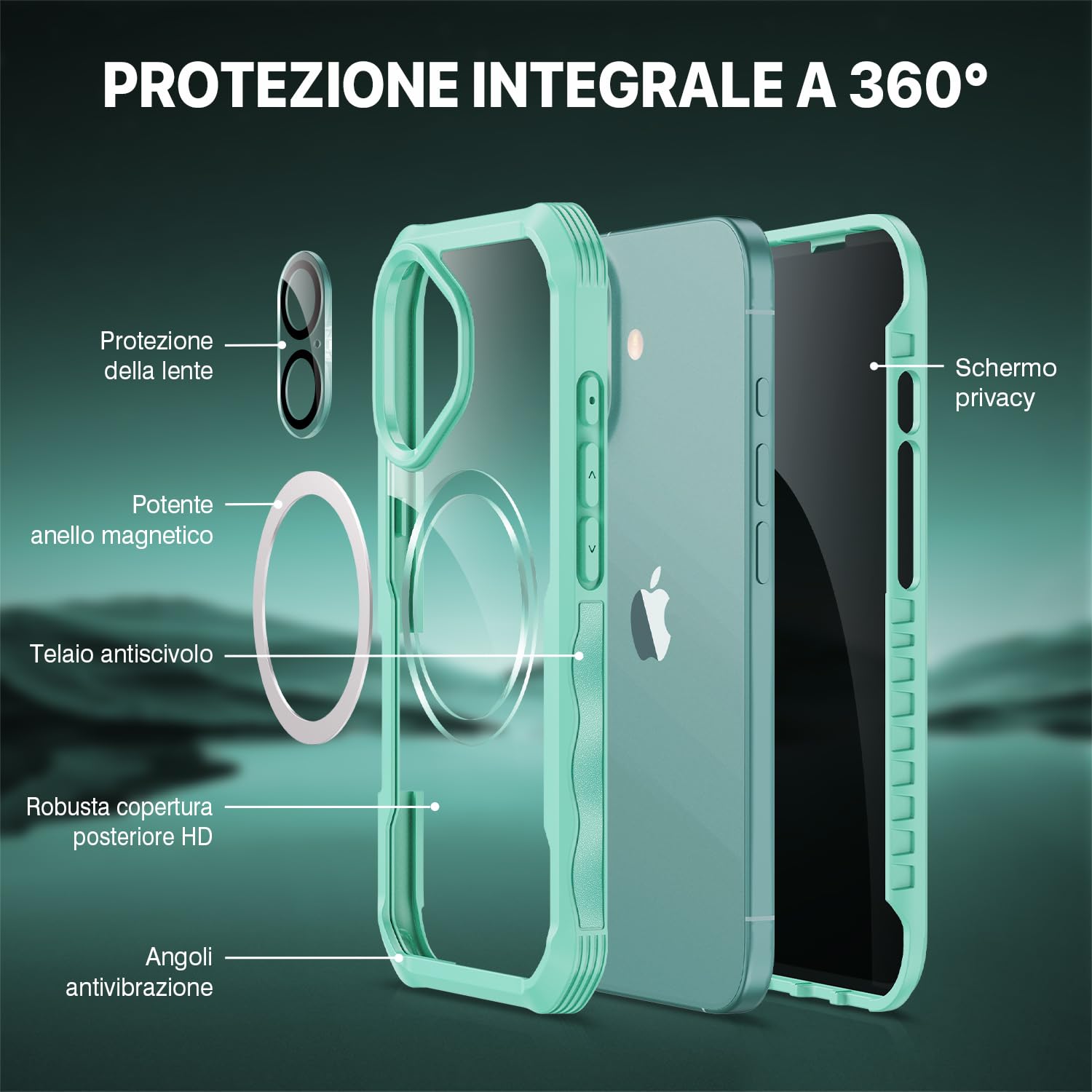 CENHUFO Magnetica Privacy Cover iPhone 16, [Compatibile con Magsafe] Integrata Vetro Temperato Anti Spia Schermo e Protezione Fotocamera, Custodia Antiurto 360 Gradi Rugged Doppia Faccia Case -Verde