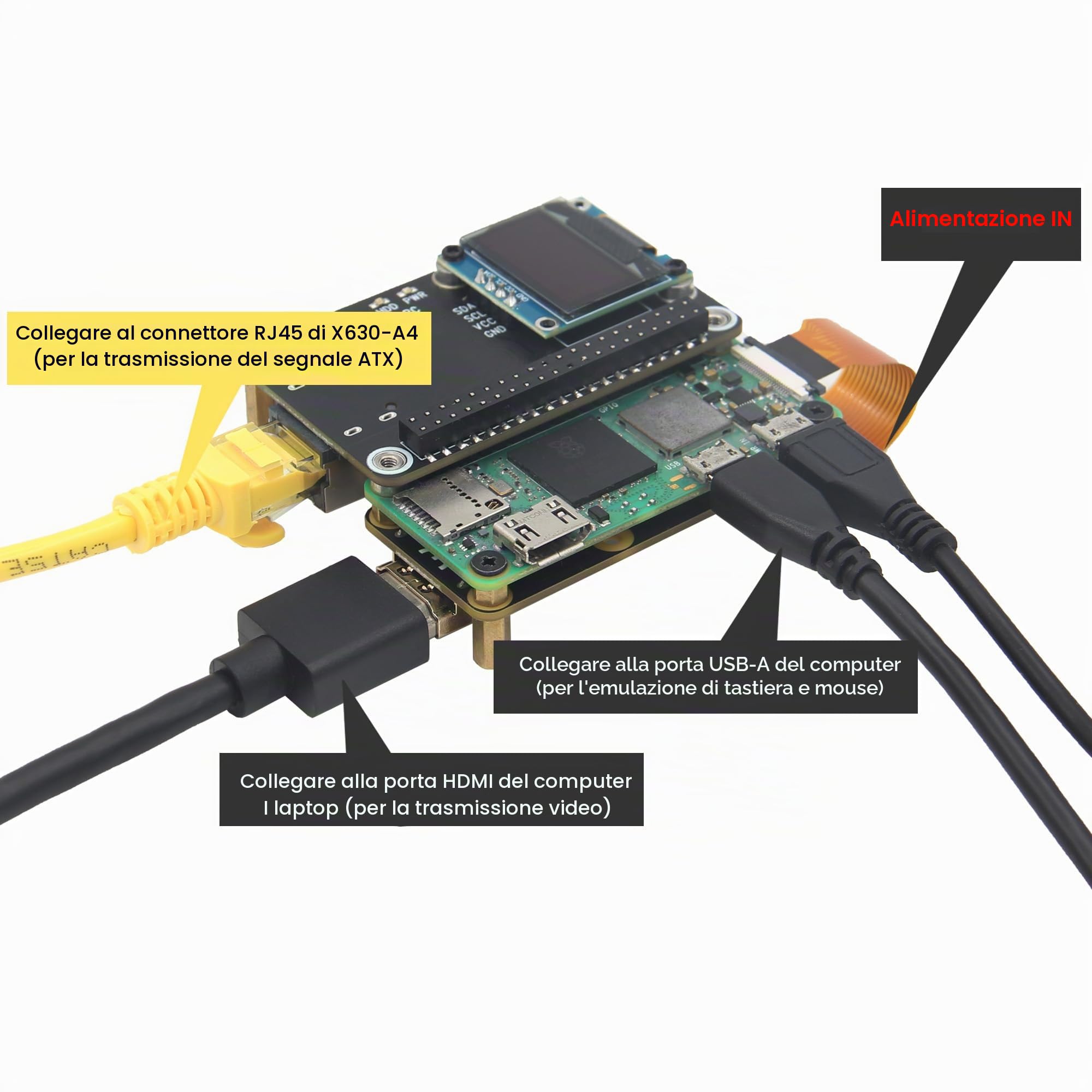 Geekworm KVM-A4 V2.0 Kit for Raspberry Pi Zero 2W KVM Over IP