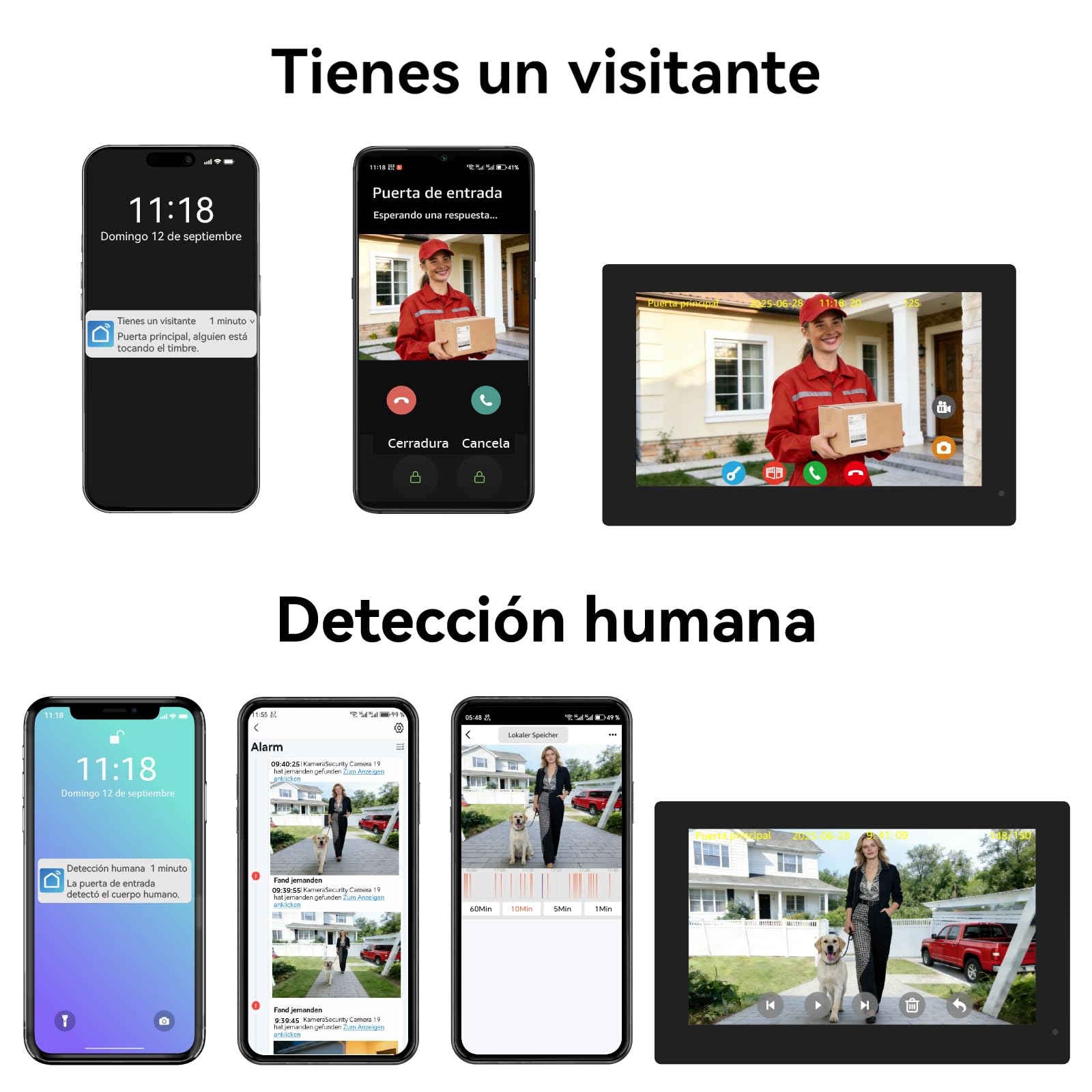 Videoportero 2 Hilos, Timbre Video Sistema Intercomunicador, 2 Videoporteros Táctil 7'', Desbloqueo en Remoto por App/RFID, Detección de Persona, Audio Bidireccional, Kit para 2 familias