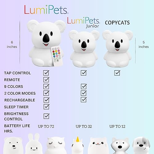 Miniatura 43 de Lumipets Benny The Bear - Luz nocturna de silicona blanda para niños Bonita luz nocturna con control remoto y control táctil para niñas y niños