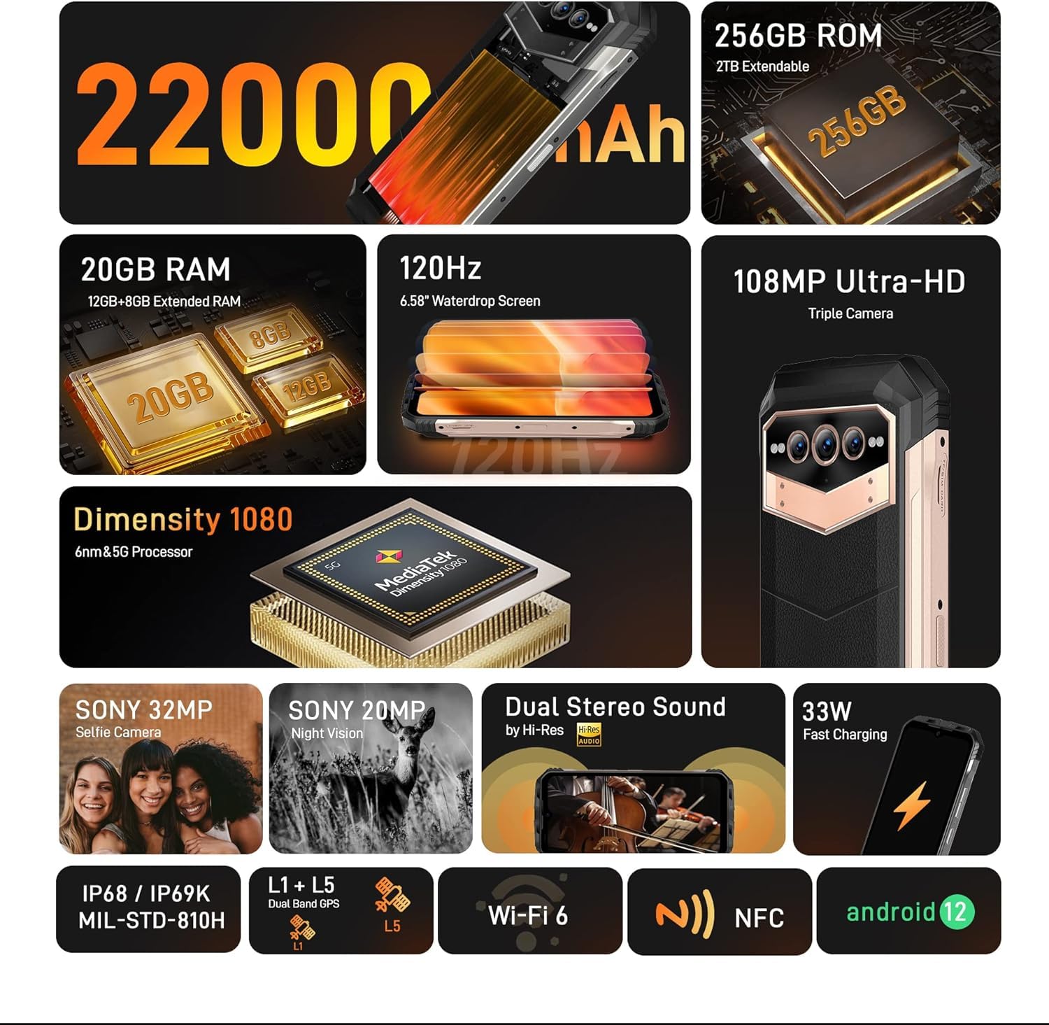 VMAX Zewnętrzny telefon komórkowy 5G bez umowy, rozmiar 20 GB + 256 GB, duża bateria, 22000 mAh, aparat 108 MP, 6,6" FHD+ 120 Hz, zewnętrzny smartfon z systemem Android, podwójna karta SIM,