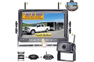 LEEKOOLUU Backup Camera: Revolutionize Your Driving Safety