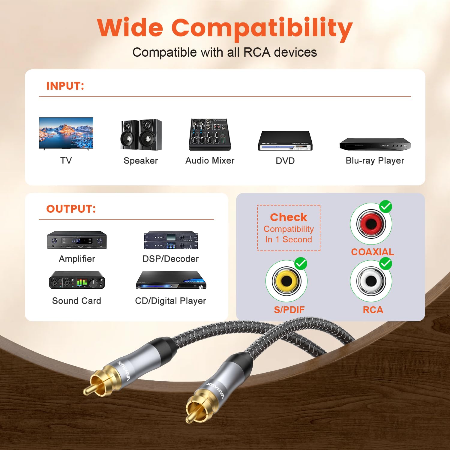 VANAUX Cable de subwoofer, cable de audio coaxial digital de 26 pies, cables RCA a RCA, macho a macho mono [20AWG, chapado en oro, cubierta trenzada] para cine en casa, HDTV, barra de sonido de
