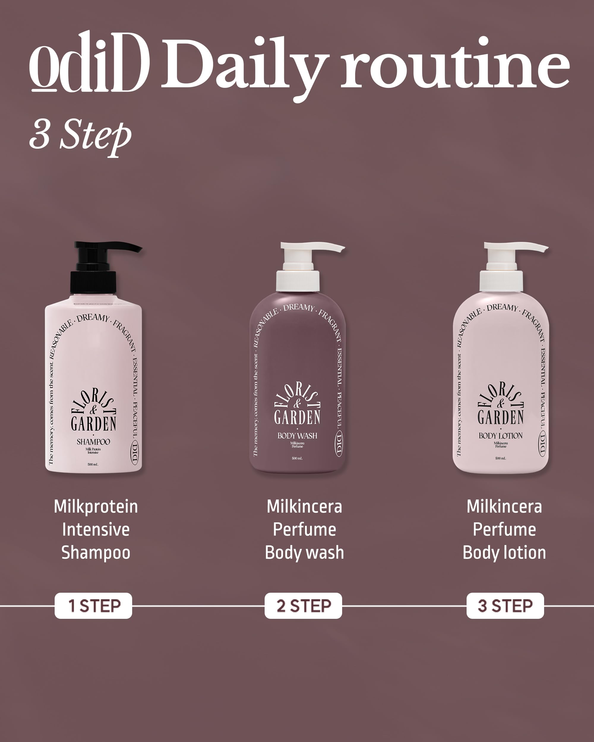 Amazon.com : ODID Milk in Cera Perfume Body Lotion - Korean 100hr