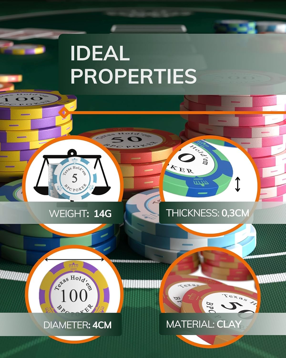 25 Jetons De Poker Ultimate Jaune 1 000 - SHOP 625