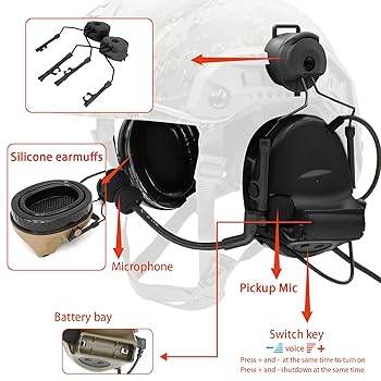 Amazon.com: TSVISIONCORE COMTA 2 Tactical Headset with U94