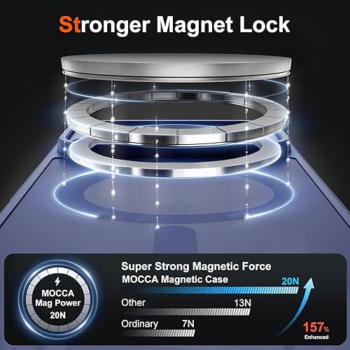 Vista 400 de MOCCA - Funda magnética resistente para iPhone 11 de 6.1 pulgadas, compatible con MagSafe, protector de pantalla de vidrio + protector de lente