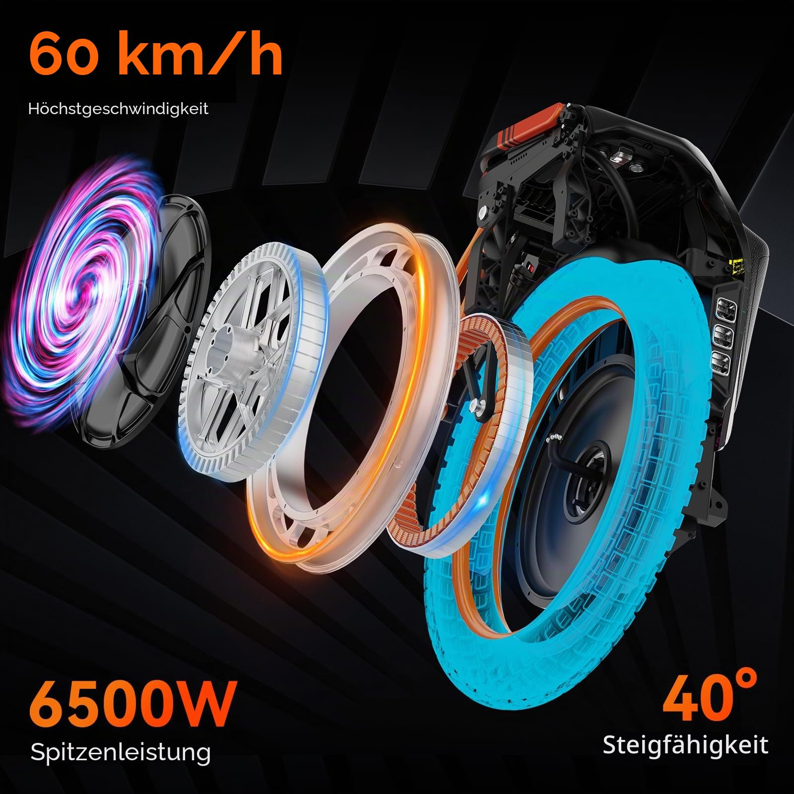 KINGSONG Elektrisch Einrad S19 Pro 1776Wh, Motor 3500W, Reichweite bis zu 150 km, Begrenzte Geschwindigkeit 25km/h, Reifen 18", Matrixbildschirm, 2 USB-Ladeanschlüsse