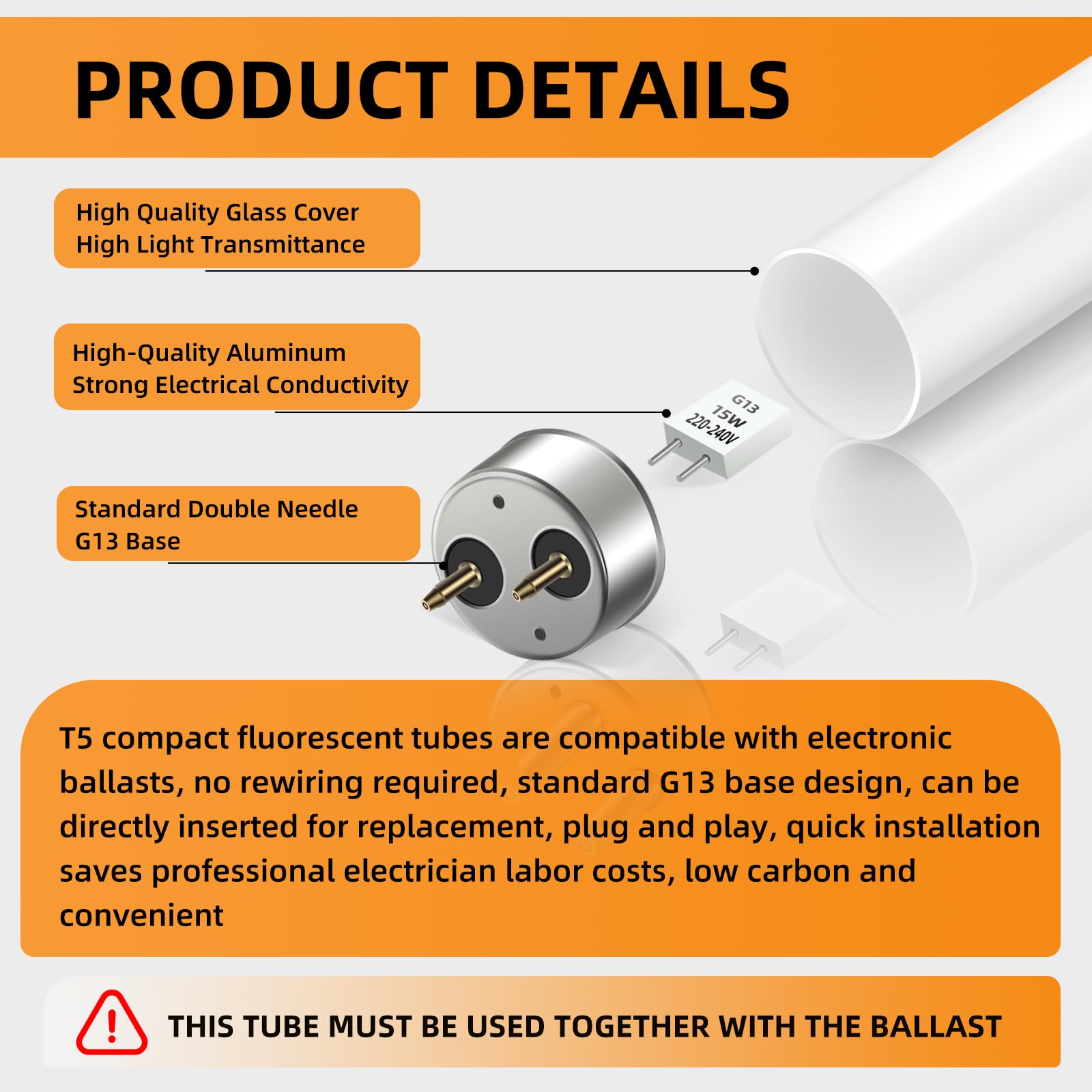 View 4