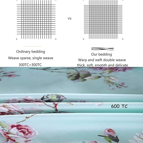 Miniatura 7 de FADFAY - Juego de sábanas de 100% algodón de 4 piezas, sábana bajera con esquinas profundas, Matrimonial, estampado floral, rosas y hortensias, azul