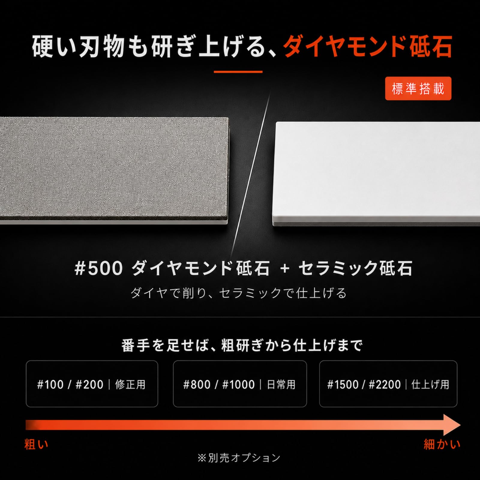 Amazon.co.jp: Wicked Edge ウィキッドエッジ WE26 Venture Pro 包丁