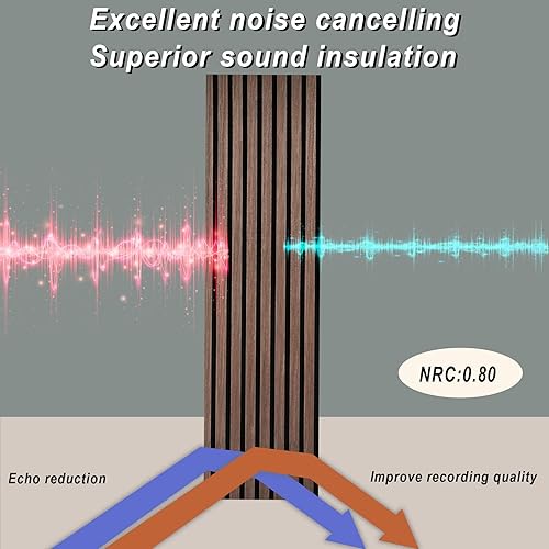 Miniatura 5 de Paneles acústicos de listones de madera para decoración elegante y reducción de ruido, panel texturizado 3D para techo y pared, 3 muestras