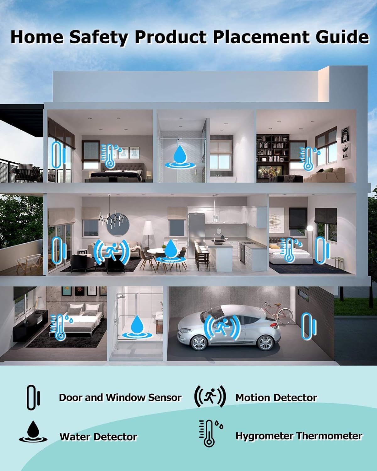 Ecoey Carbon Monoxide Alarm , 10-Year Carbon Monoxide Alarm with Built-in Battery and Test Button, Small CO Alarm with Electrochemical Technology for House, Hotel, FJ110 , 1 Pack : Everything Else