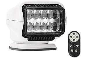 Feniex Stryker Remote Spotlight: Unleashing Illumination