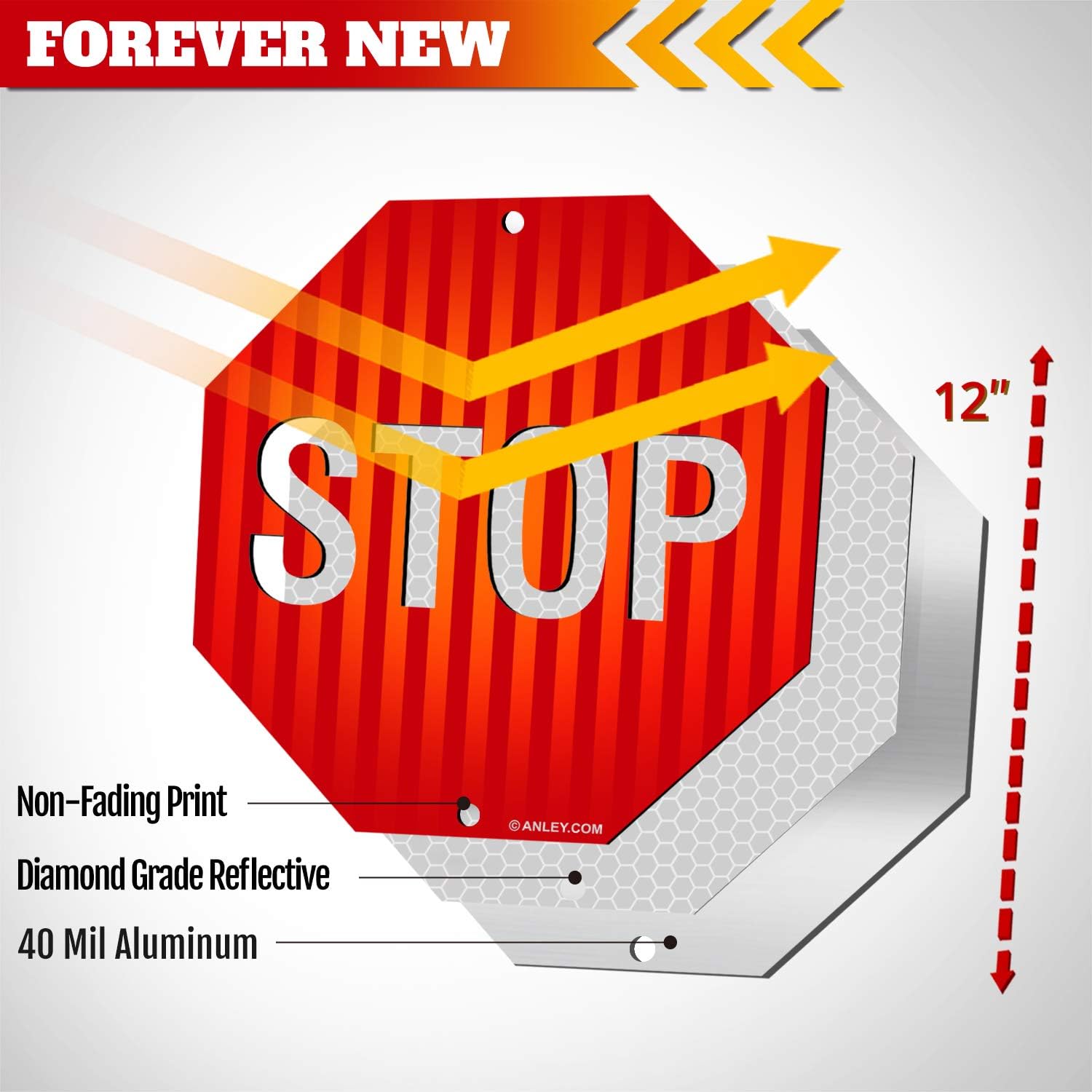 ANLEY Stop Sign 12 X 12 In - Diamond Grade Reflective at Nights - 40 Mil Thick Rust-Free Aluminum - Easy Mounting - Street Road Slow Warning Metal Warning Signs Octagon Outdoor Use