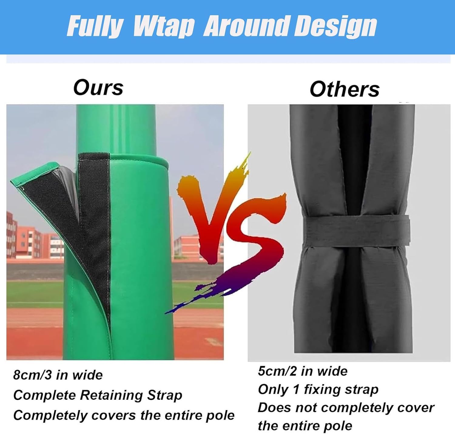 Basement Garage Pole Padding,Gym School Goal Post Pad,Wrap Around Foam Column Cover 4' 5' 6'Ft Tall Weatherproof,for Basement,Garage,Playground & Basketball Court